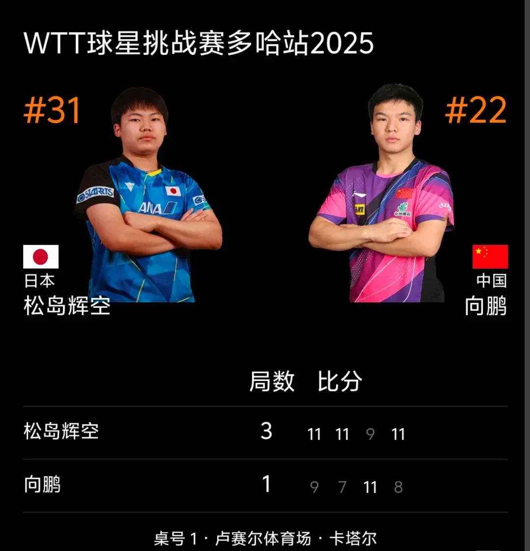 乐鱼娱乐在线-国乒对阵费德勒展开拉锯大战，最终险胜对手